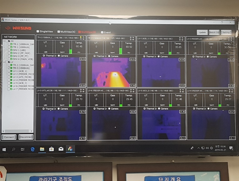 GRIDWATCH 모니터링 시스템